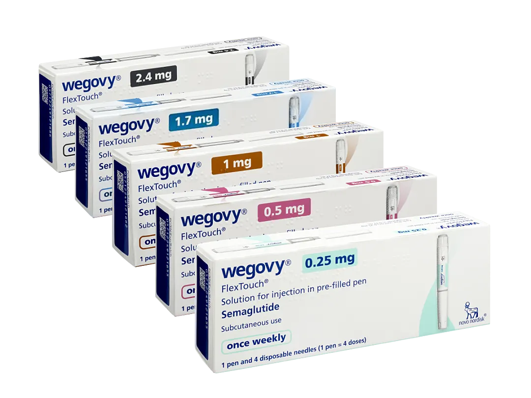wegovy injections